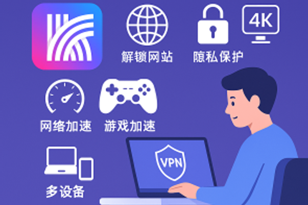 快连忘记密码后怎么通过手机号快速找回？